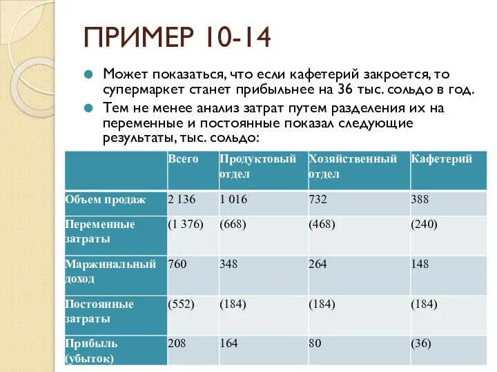 ПРИМЕР 10-14 Может показаться, что если кафетерий закроется, то супермаркет станет