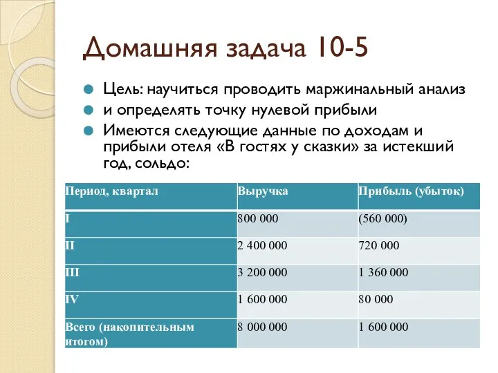 Домашняя задача 10-5 Цель: научиться проводить маржинальный анализ и определять точку