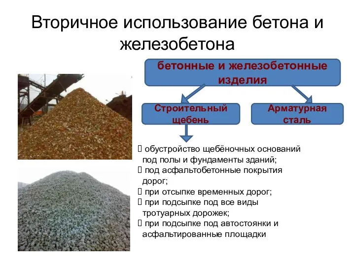 Вторичное использование бетона и железобетона бетонные и железобетонные изделия Строительный щебень