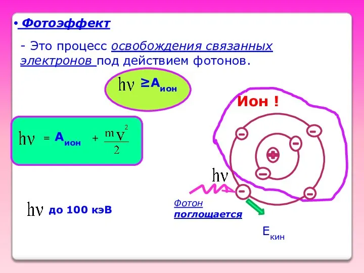 Фотоэффект - Это процесс освобождения связанных электронов под действием фотонов. ≥Аион