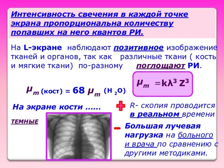 Интенсивность свечения в каждой точке экрана пропорциональна количеству попавших на него