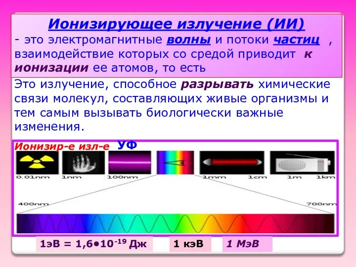 Ионизирующее излучение (ИИ) - это электромагнитные волны и потоки частиц ,