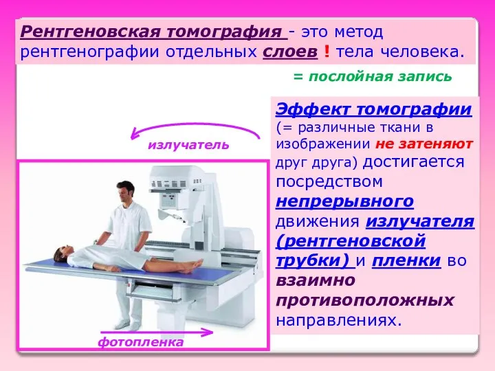 = послойная запись Рентгеновская томография - это метод рентгенографии отдельных слоев