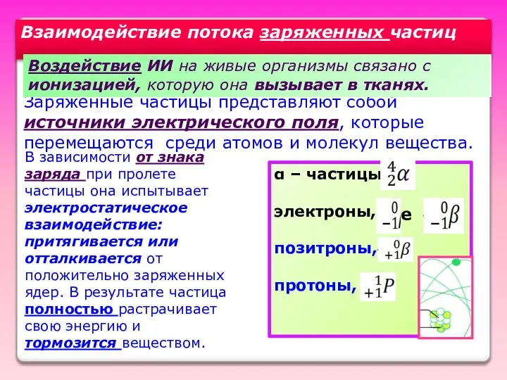 Взаимодействие потока заряженных частиц Заряженные частицы представляют собой источники электрического поля,