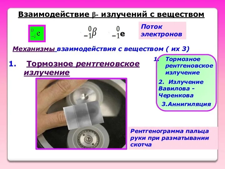 е Поток электронов Механизмы взаимодействия с веществом ( их 3) Тормозное