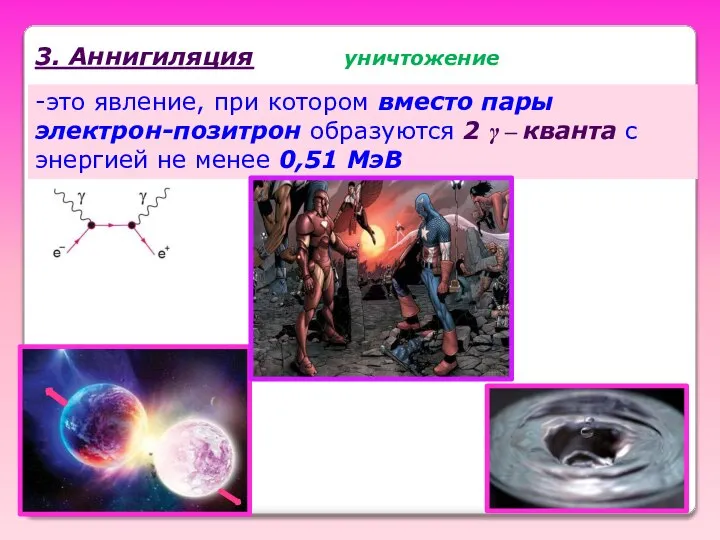 -это явление, при котором вместо пары электрон-позитрон образуются 2 γ –