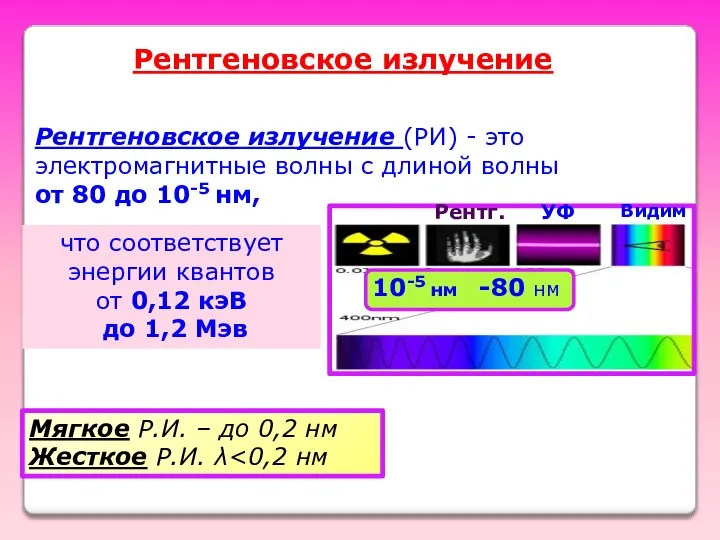 Рентгеновское излучение Рентгеновское излучение (РИ) - это электромагнитные волны с длиной