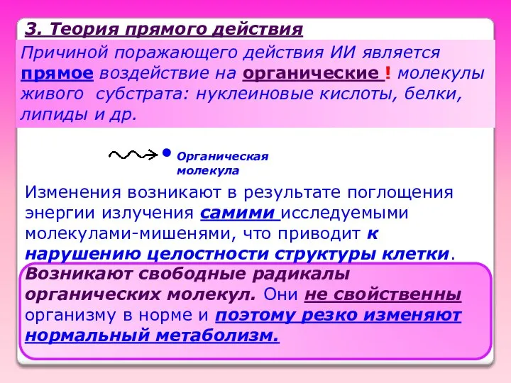 3. Теория прямого действия Причиной поражающего действия ИИ является прямое воздействие