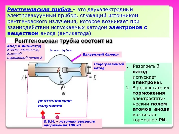 Рентгеновская трубка – это двухэлектродный электровакуумный прибор, служащий источником рентгеновского излучения,