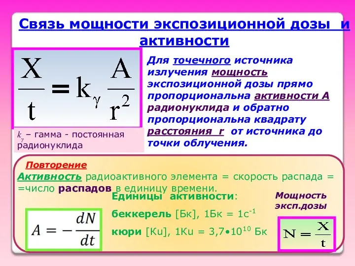 Связь мощности экспозиционной дозы и активности Активность радиоактивного элемента = скорость