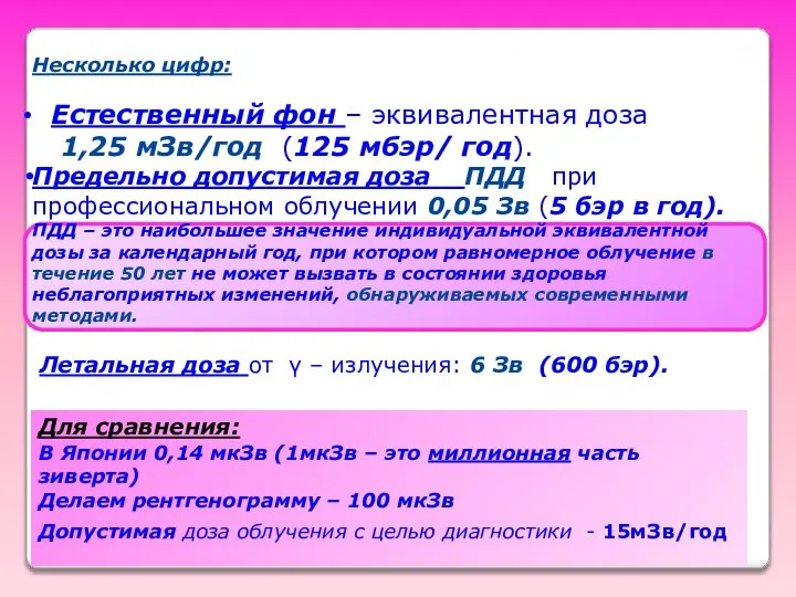 Естественный фон – эквивалентная доза 1,25 мЗв/год (125 мбэр/ год). Предельно