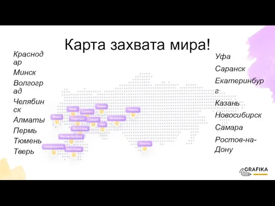 Карта захвата мира! Краснодар Минск Волгоград Челябинск Алматы Пермь Тюмень Тверь