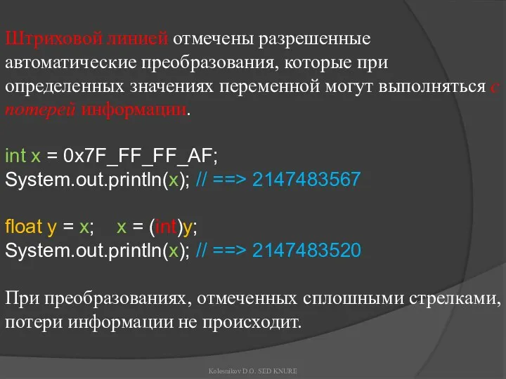 Штриховой линией отмечены разрешенные автоматические преобразования, которые при определенных значениях переменной