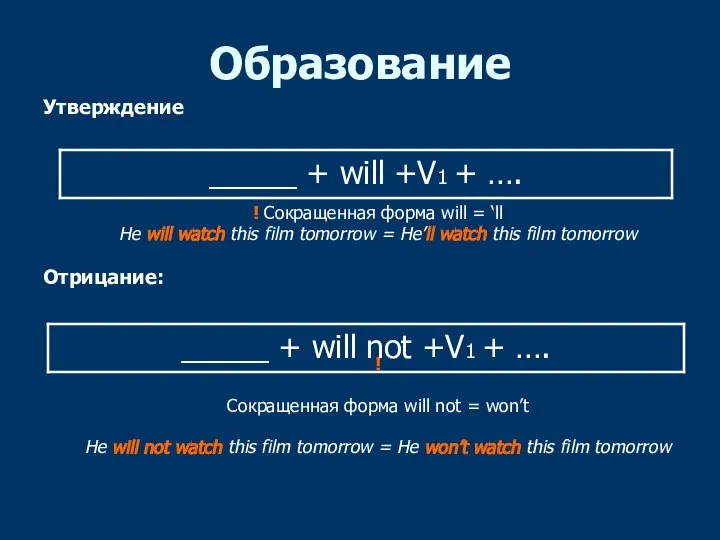 Образование Утверждение ! Сокращенная форма will = ‘ll He will watch