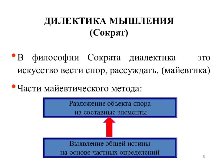 ДИЛЕКТИКА МЫШЛЕНИЯ (Сократ) В философии Сократа диалектика – это искусство вести