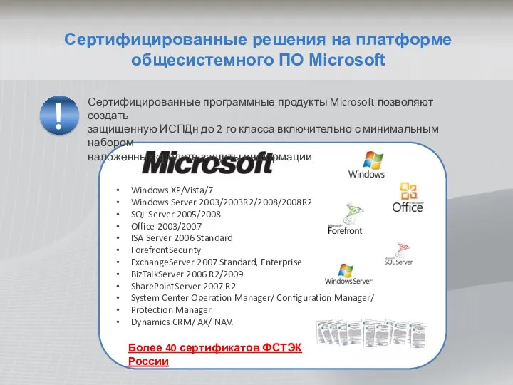 Сертифицированные решения на платформе общесистемного ПО Microsoft Windows XP/Vista/7 Windows Server