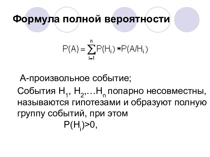 Формула полной вероятности А-произвольное событие; События Н1, Н2,…Нn попарно несовместны, называются