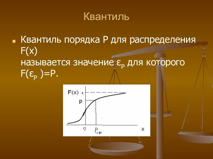 Квантиль Квантиль порядка Р для распределения F(x) называется значение εР для которого F(εР )=P.