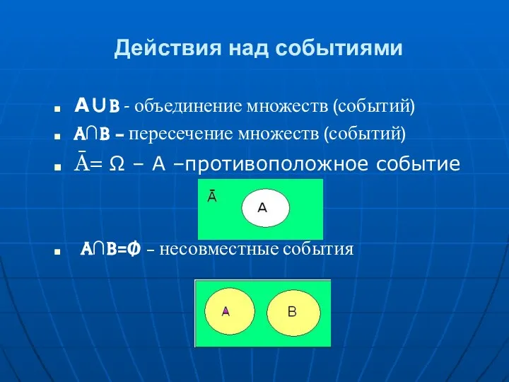 Действия над событиями A∪B - объединение множеств (событий) A∩B – пересечение