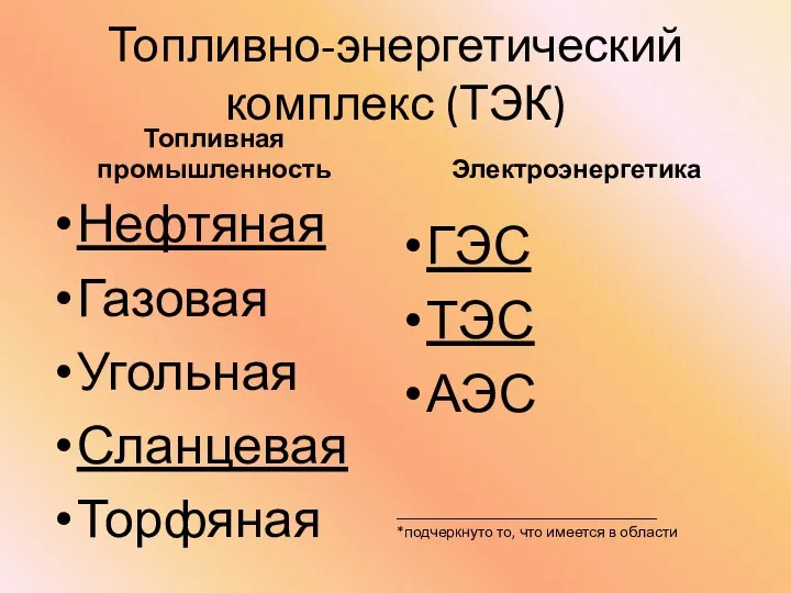 Топливно-энергетический комплекс (ТЭК) Топливная промышленность Нефтяная Газовая Угольная Сланцевая Торфяная Электроэнергетика