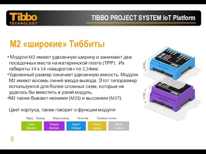 M2 «широкие» Тиббиты Модули M2 имеют удвоенную ширину и занимают два