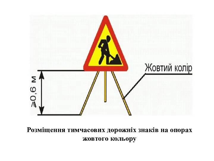 Розміщення тимчасових дорожніх знаків на опорах жовтого кольору