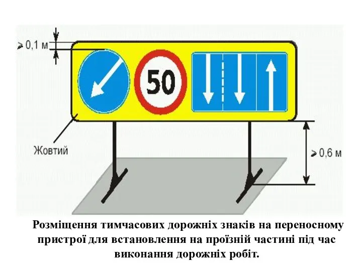 Розміщення тимчасових дорожніх знаків на переносному пристрої для встановлення на проїзній