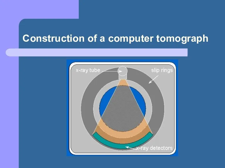 Construction of a computer tomograph