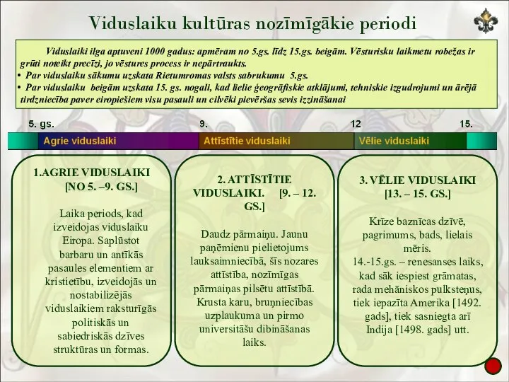 Viduslaiku kultūras nozīmīgākie periodi 1.AGRIE VIDUSLAIKI [NO 5. –9. GS.] Laika