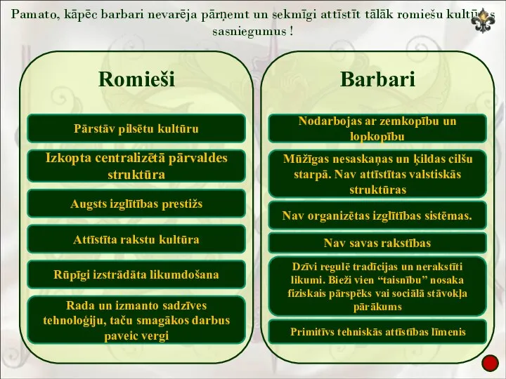 Romieši Pamato, kāpēc barbari nevarēja pārņemt un sekmīgi attīstīt tālāk romiešu