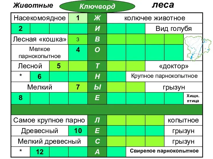 Ключворд Животные леса 3