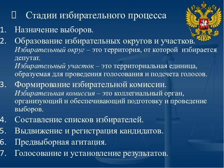 Стадии избирательного процесса Назначение выборов. Образование избирательных округов и участков. Избирательный