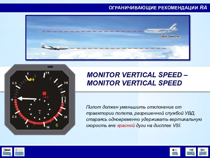 MONITOR VERTICAL SPEED – MONITOR VERTICAL SPEED ОГРАНИЧИВАЮЩИЕ РЕКОМЕНДАЦИИ RA Пилот