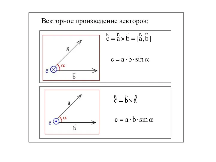 Векторное произведение векторов: