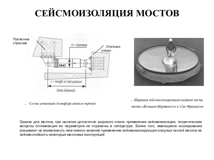 СЕЙСМОИЗОЛЯЦИЯ МОСТОВ . Схема установки демпфера вязкого трения . Шаровая сейсмоизолирующая