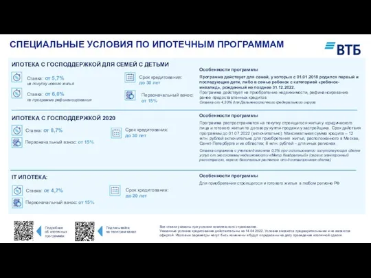 ИПОТЕКА С ГОСПОДДЕРЖКОЙ 2020 Ставка: от 8,7% Первоначальный взнос: от 15%