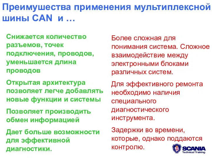 Преимушества применения мультиплексной шины CAN и … Снижается количество разъемов, точек