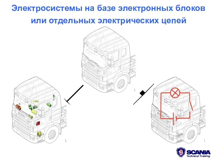 Электросистемы на базе электронных блоков или отдельных электрических цепей