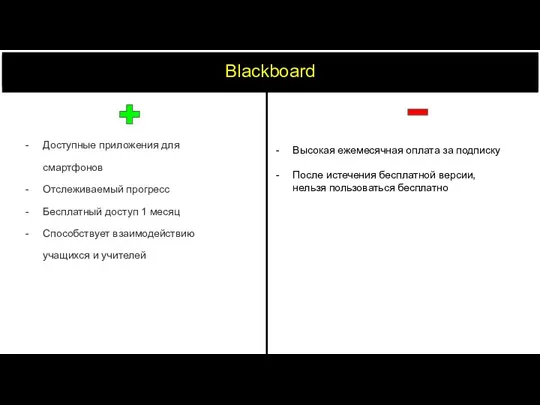 Blackboard Доступные приложения для смартфонов Отслеживаемый прогресс Бесплатный доступ 1 месяц