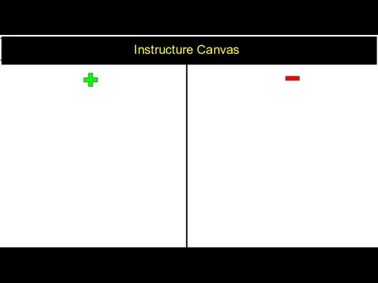 Instructure Canvas