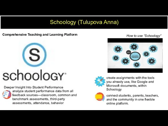 Schoology (Tulupova Anna) How to use “Schoology” Comprehensive Teaching and Learning