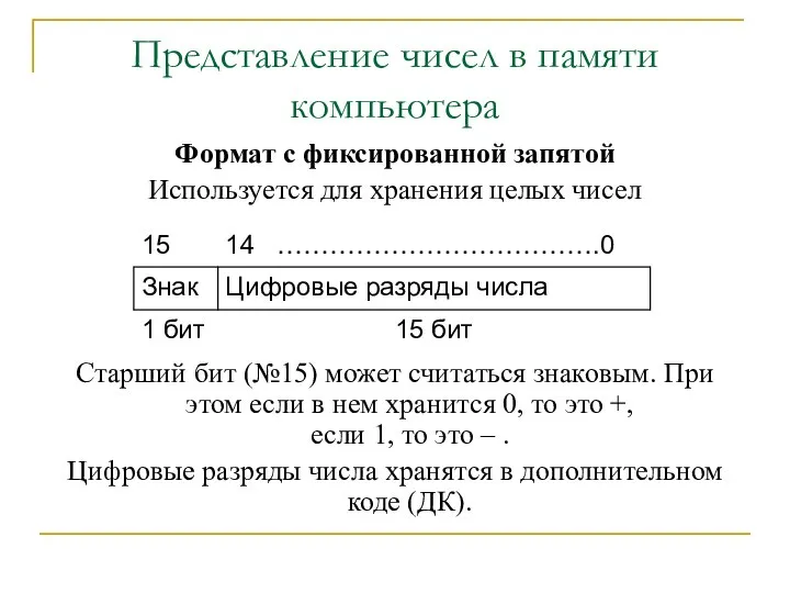 Представление чисел в памяти компьютера Формат с фиксированной запятой Используется для