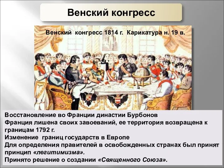 Венский конгресс 1814 г. Карикатура н. 19 в. Венский конгресс Восстановление