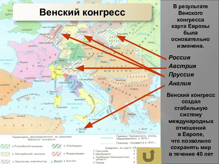 Россия Австрия Пруссия Англия В результате Венского конгресса карта Европы была