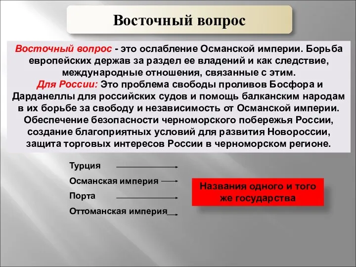 Восточный вопрос - это ослабление Османской империи. Борьба европейских держав за