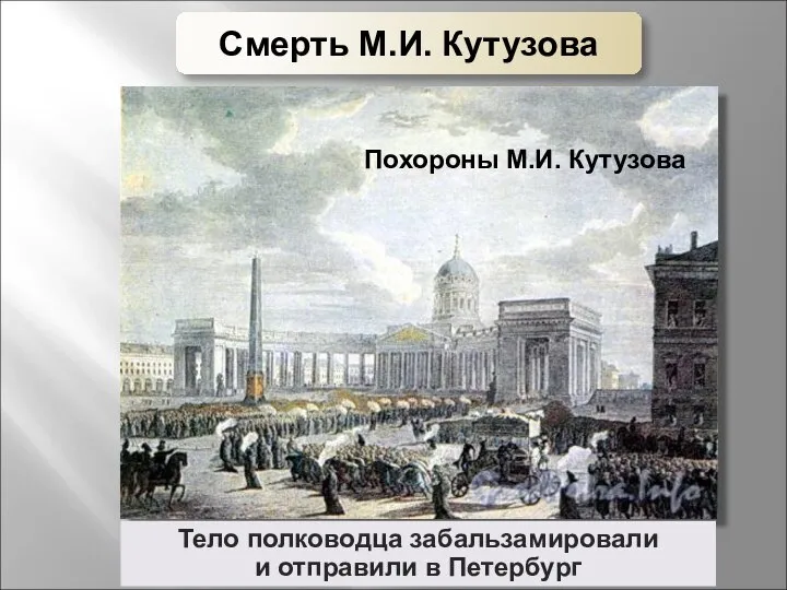 Смерть Кутузова. (Грав. Карделли). Похороны М.И. Кутузова Смерть М.И. Кутузова Тело