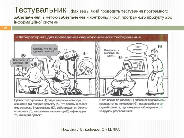 Тестувальник - фахівець, який проводить тестування програмного забезпечення, з метою забезпечення