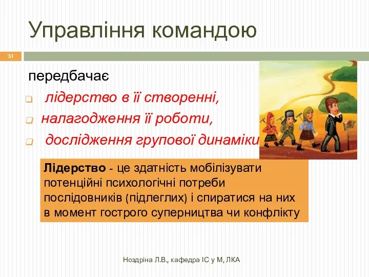 Управління командою Ноздріна Л.В., кафедра ІС у М, ЛКА передбачає лідерство