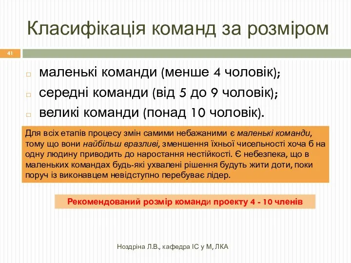 Класифікація команд за розміром Ноздріна Л.В., кафедра ІС у М, ЛКА