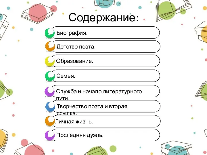 Содержание: